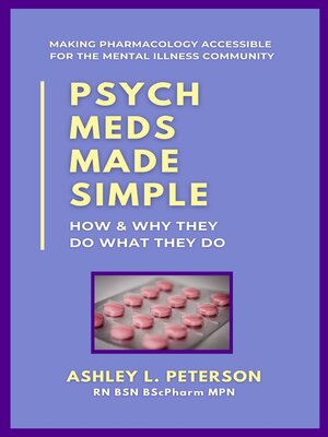 cover image of Psych Meds Made Simple